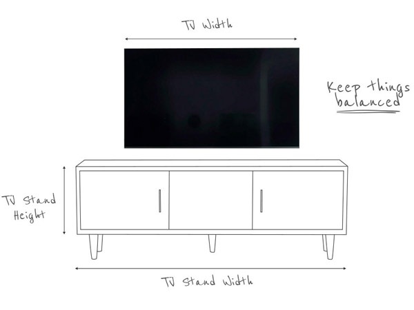 یک تصویر زمینه سفیدی وجود دارد که صفحه نمایشگر دیواری در بالای یک میز تی وی رسم شده است ودر اطراف آن ها عرض و ارتفاع به صورت انگلیسی مشخص شده است